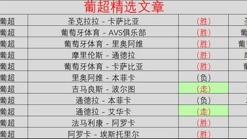 大乐透期号专家推荐：申花质合分析前区十码预测